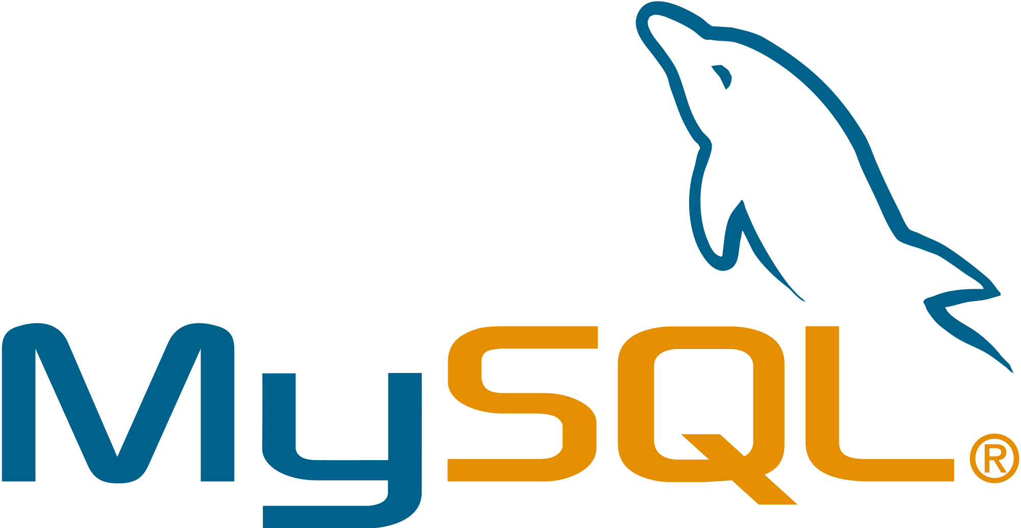 In MySQL sorteren op IN()
